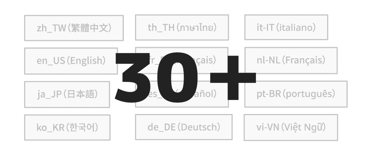 Translate Once, Reach 30+ Languages